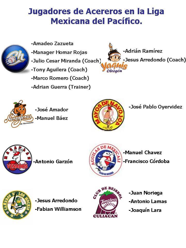 Buscan jugadores de Acereros lugar en la Liga Mexicana del Pacífico