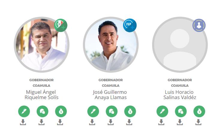 Candidatos en Coahuila desairan iniciativa ciudadana 3 de 3
