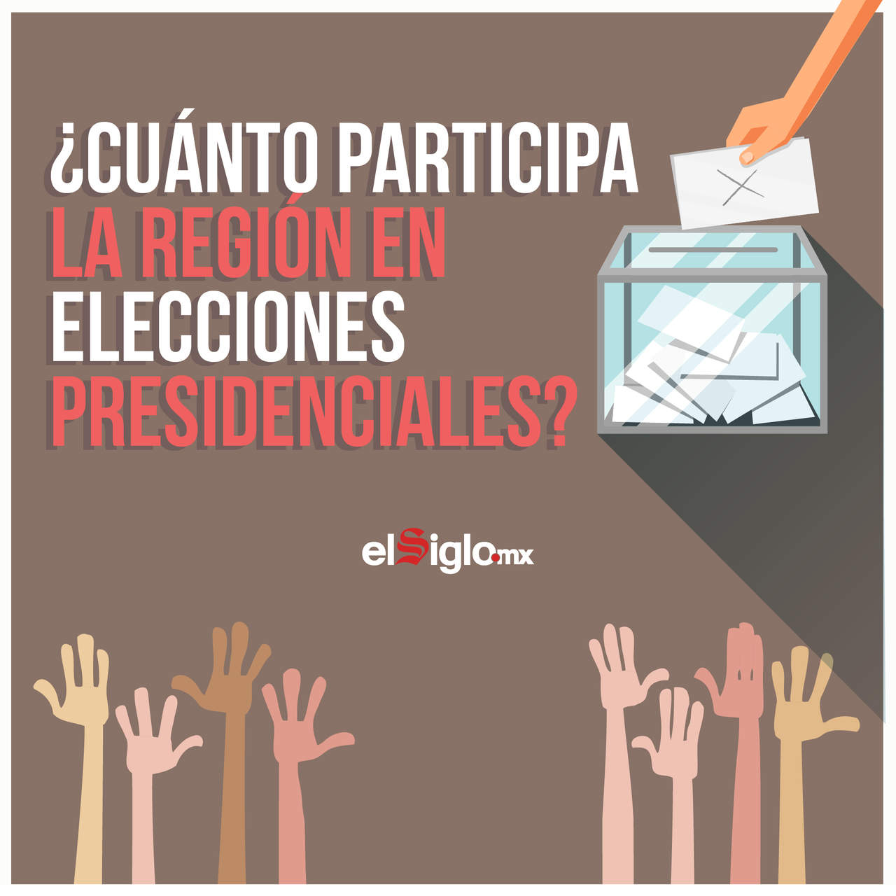¿Cuánto participa la región en elecciones presidenciales?