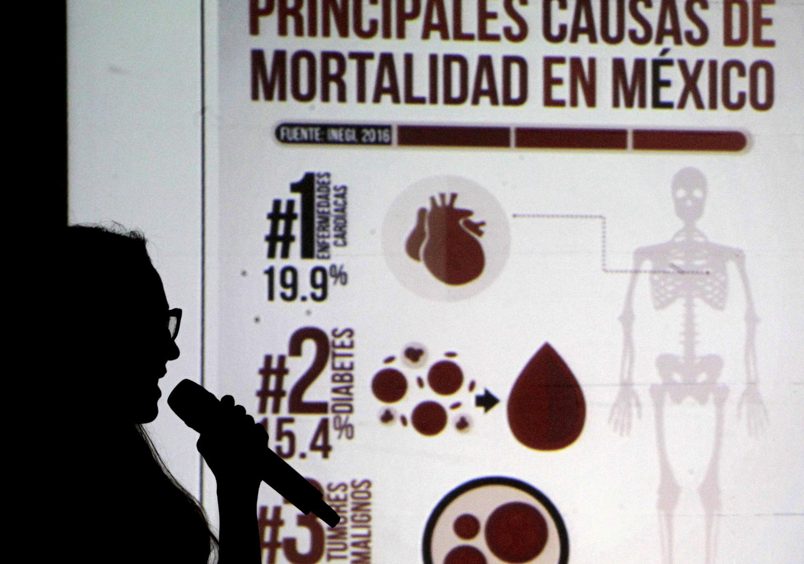 Al menos 12 millones de personas viven con diabetes en México