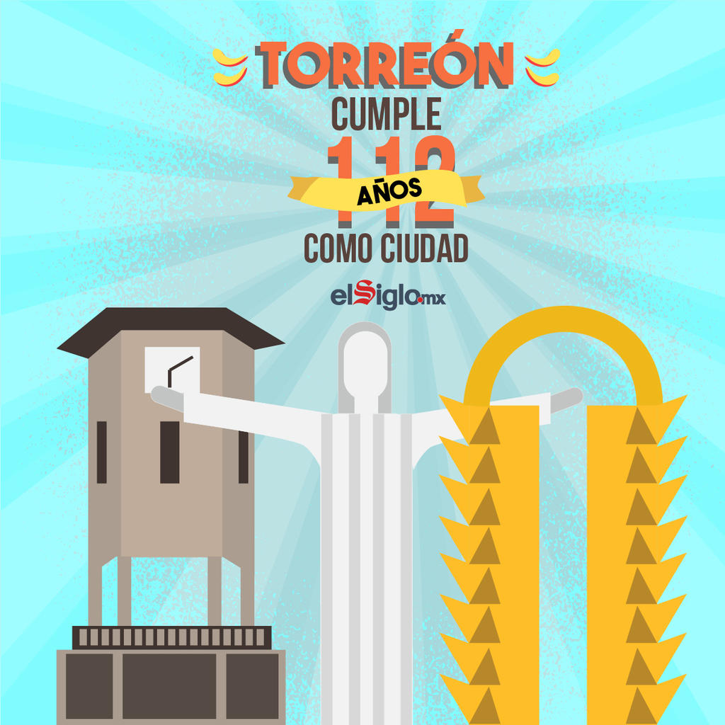 ¿Qué tanto sabes de la historia de Torreón?