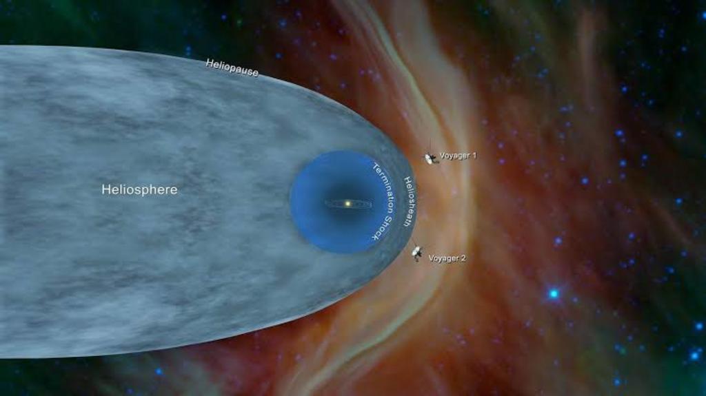 Sonda espacial Voyager 2 llega al espacio interestelar
