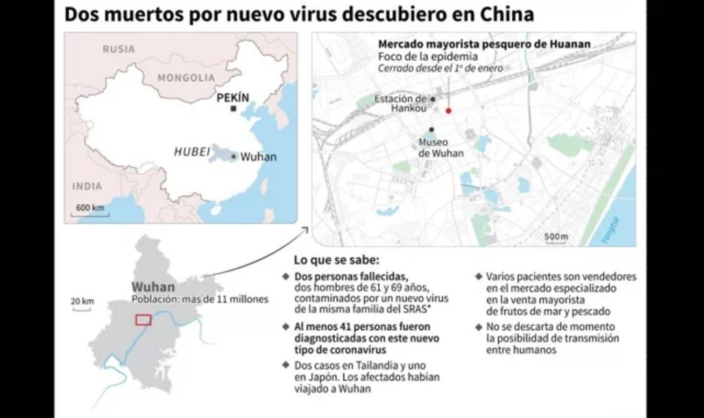 México toma medidas preventivas contra brote de neumonía en China