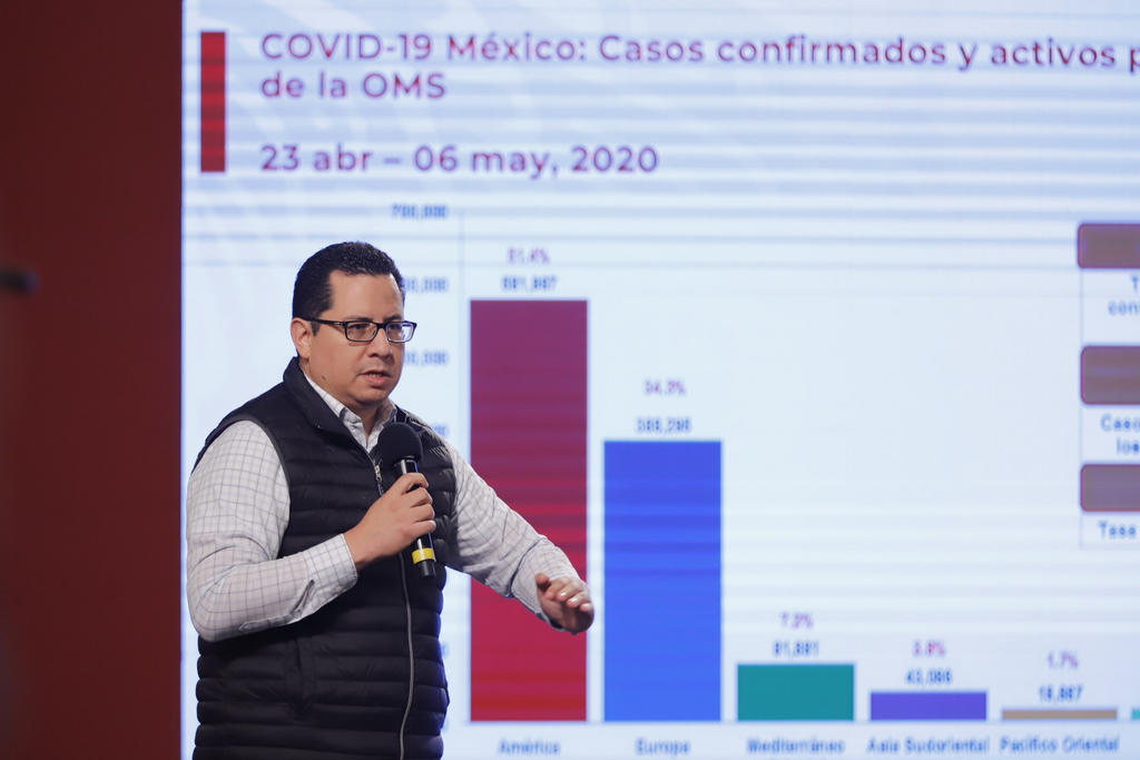 Detalla Salud modelos de vigilancia para detectar COVID-19 en México