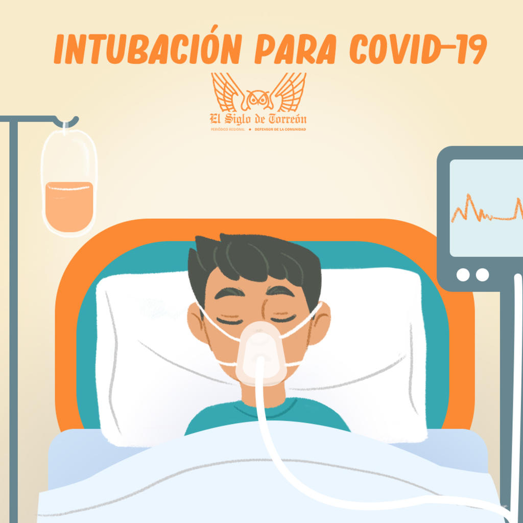 Así es la intubación usada para pacientes con COVID-19 en México