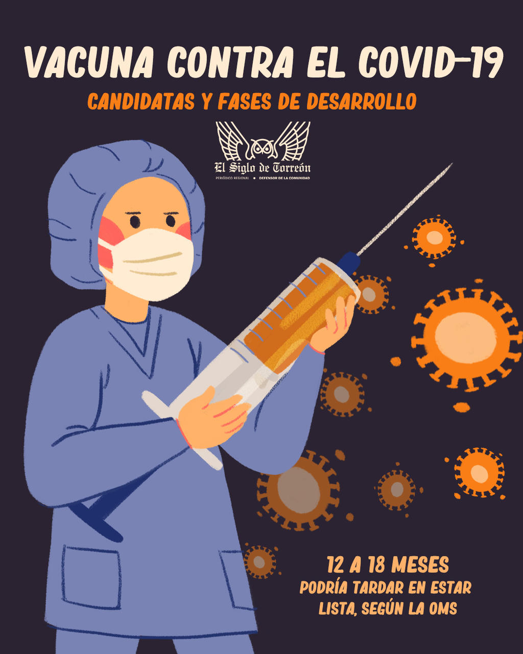 Vacuna contra el COVID-19: candidatas y fases de desarrollo