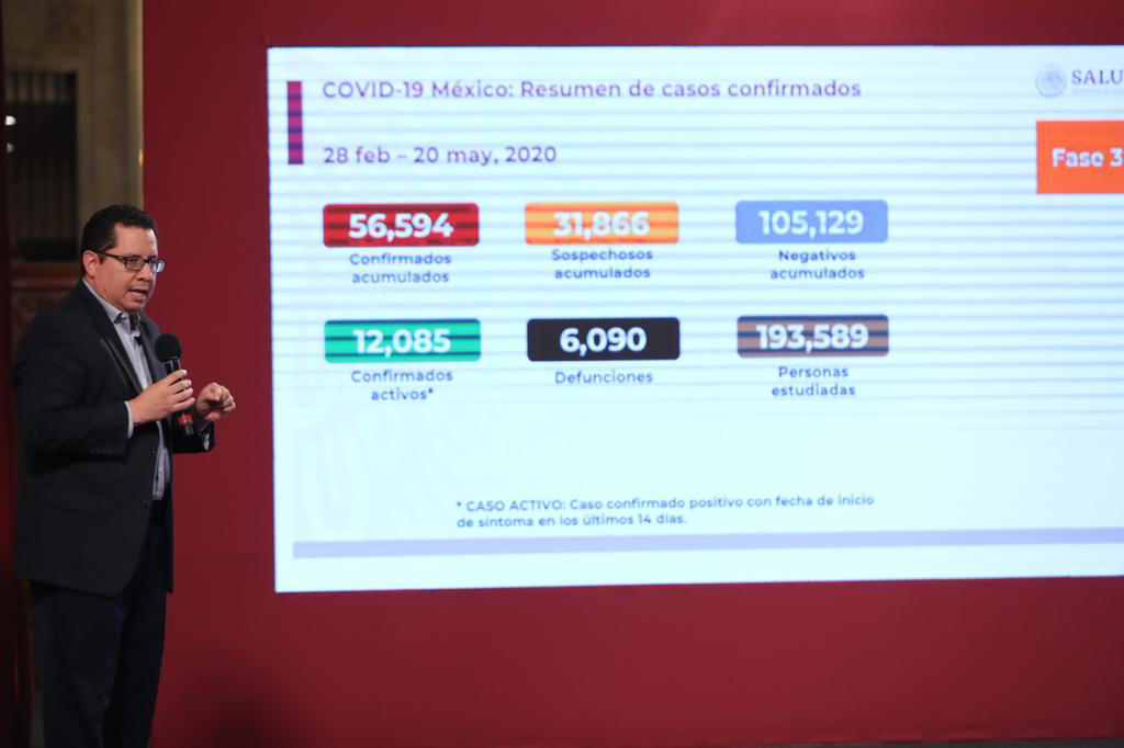Reporta México el mayor número de muertes por COVID-19 en un día
