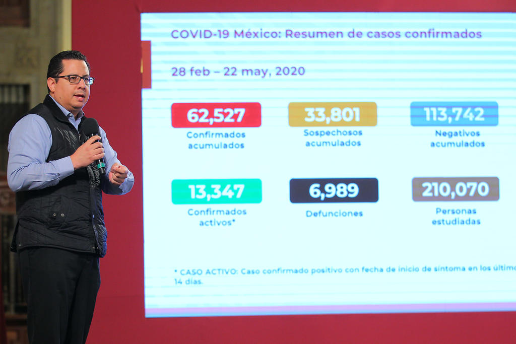 Tiene México el día con más muertes por la pandemia de coronavirus