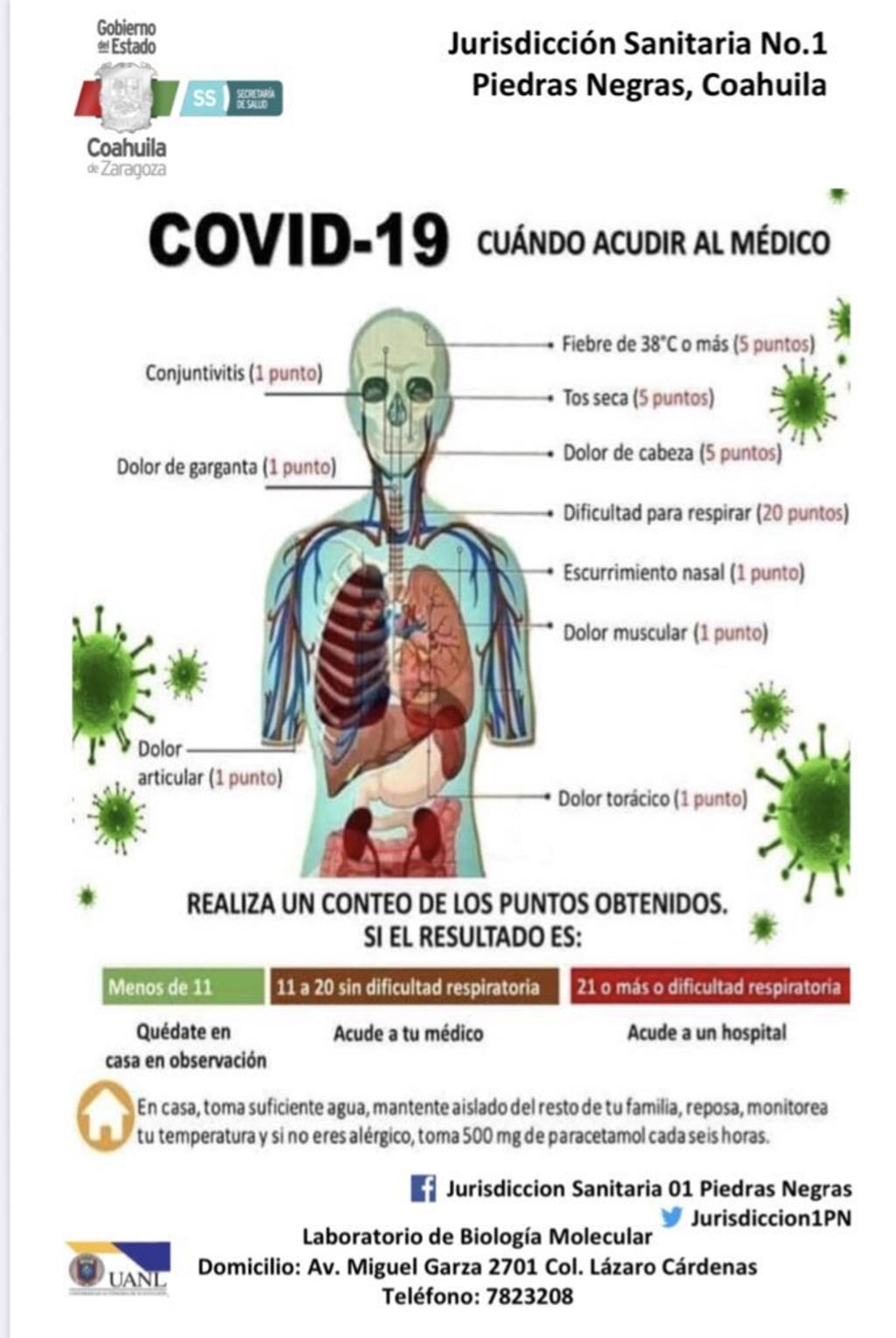 Difunde Jurisdicción Sanitaria 01 semáforo de síntomas de COVID-19