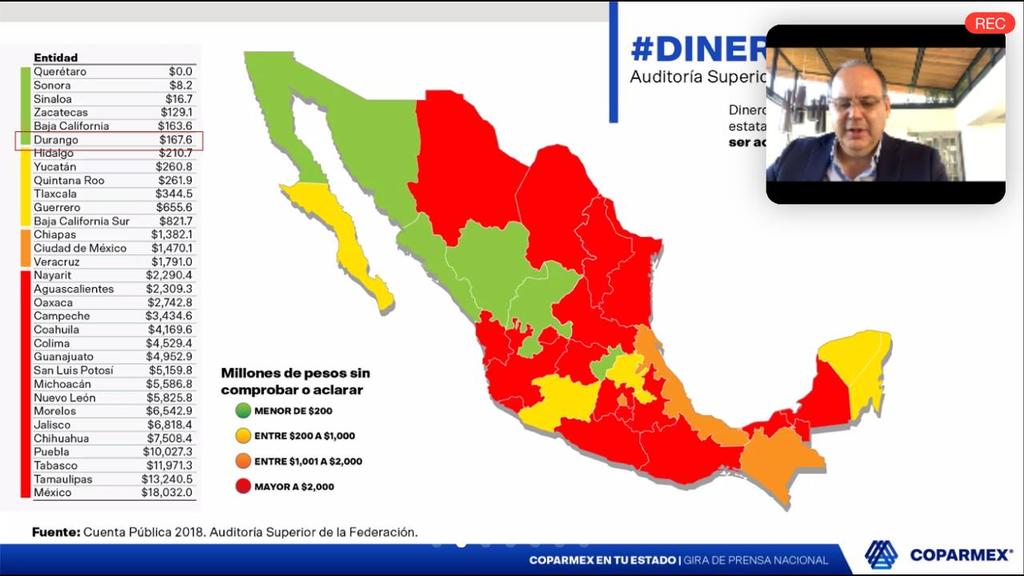 Reactivación en México es todavía muy incipiente: Coparmex