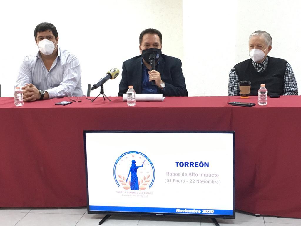 Reportan en Torreón saldo blanco durante Buen Fin; reconocen incremento en robos