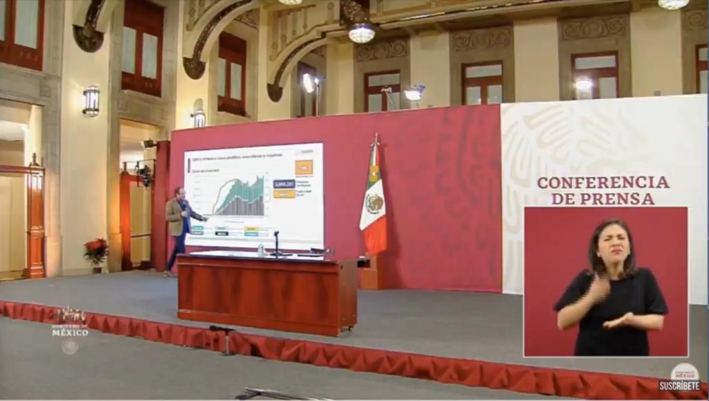 COVID-19 México: salud reporta 1,107,071 casos confirmados de coronavirus y 105,655 muertes
