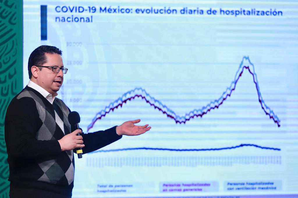 Señala Salud mala interpretación de datos por cifras de exceso de mortalidad en México
