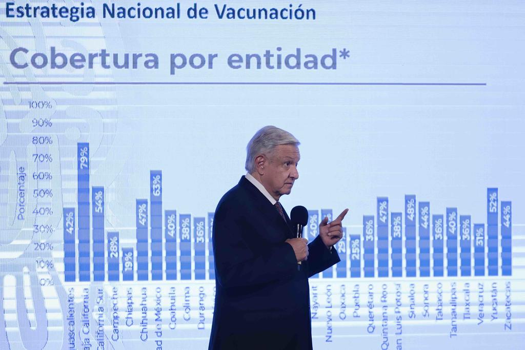 Tribunal determina que López Obrador vulneró principio de imparcialidad