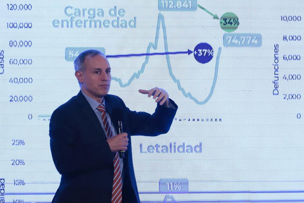 López-Gatell rechaza que se vaya a imponer vacunación contra COVID en menores