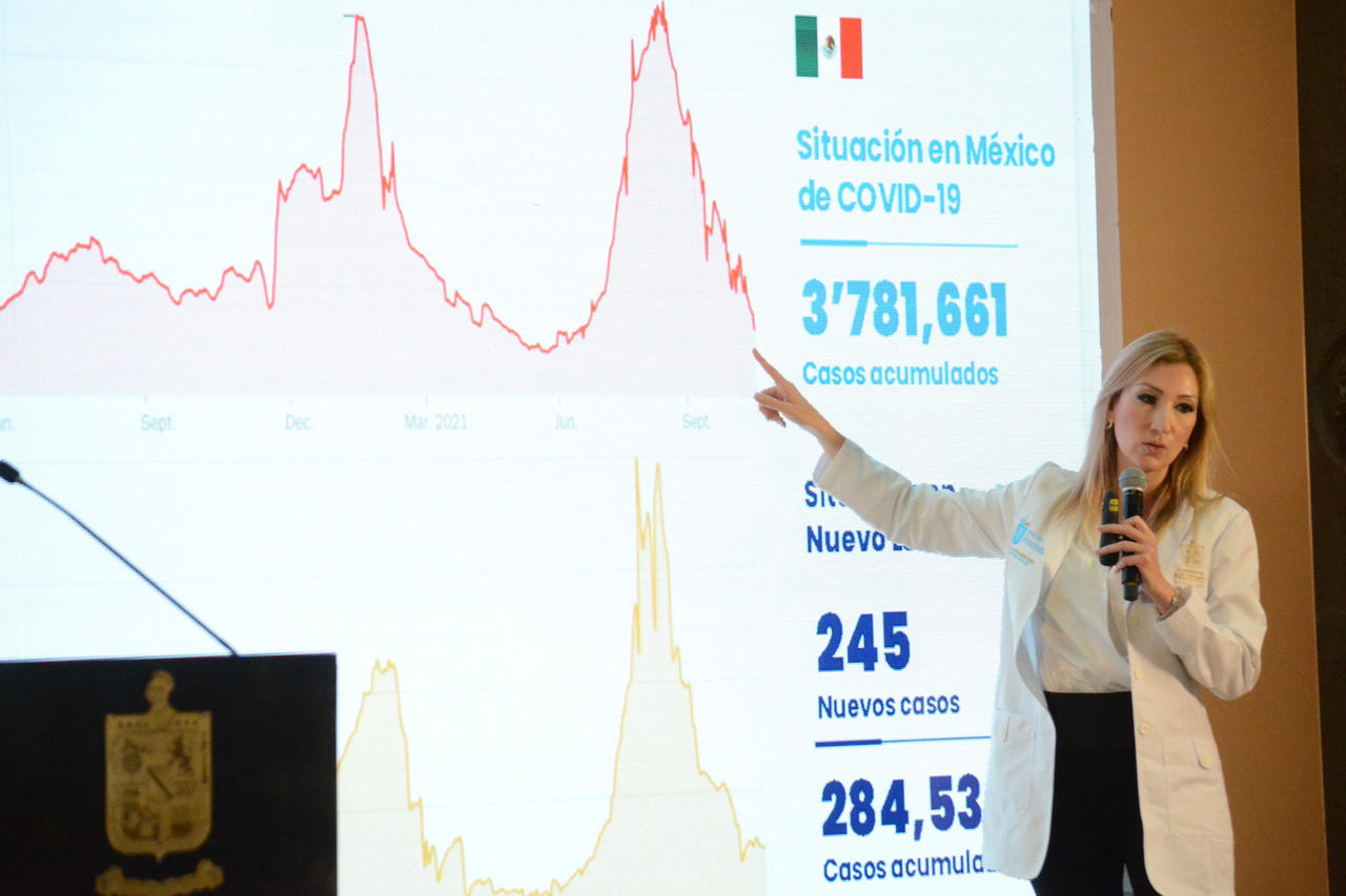 Nuevo León identifica 10 casos de variante Ómicron; base de datos reporta 42 en México
