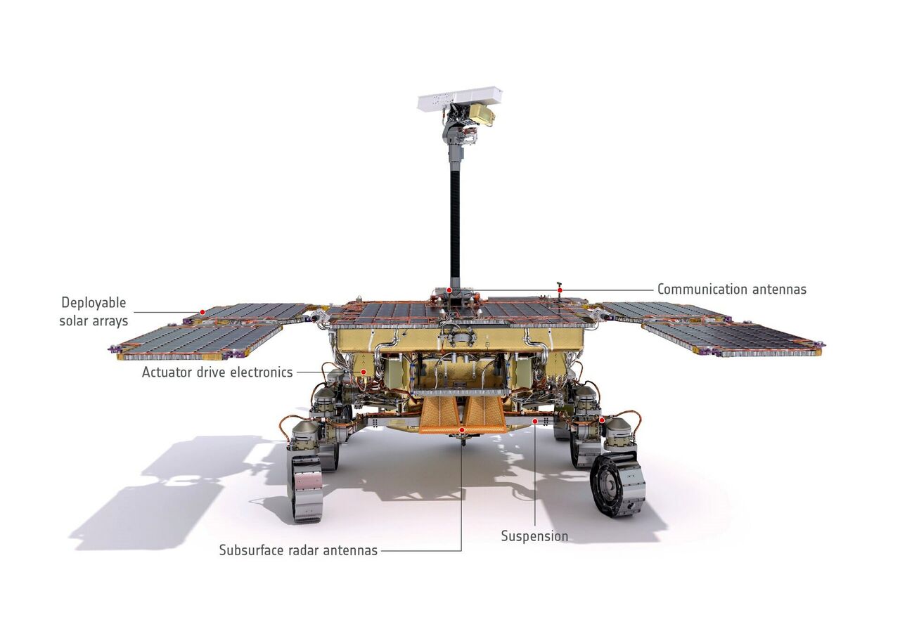 ESA cree que la tensión Rusia-Ucrania no afectará a la misión ExoMars