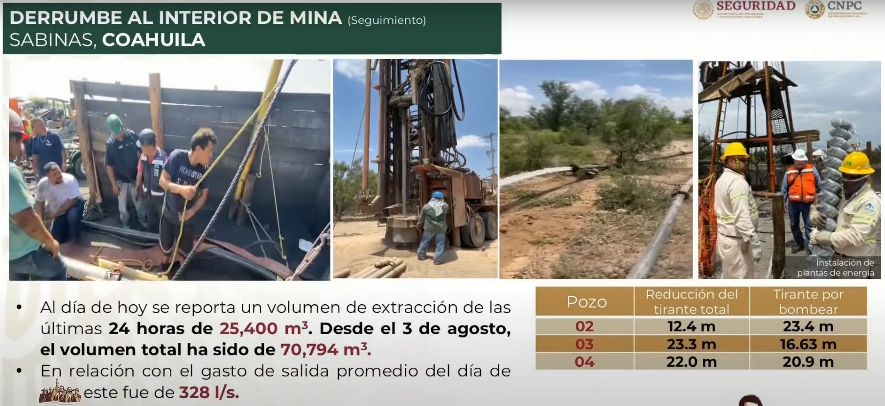 Presentan en la mañanera reporte técnico sobre trabajos de rescate en mina de Sabinas