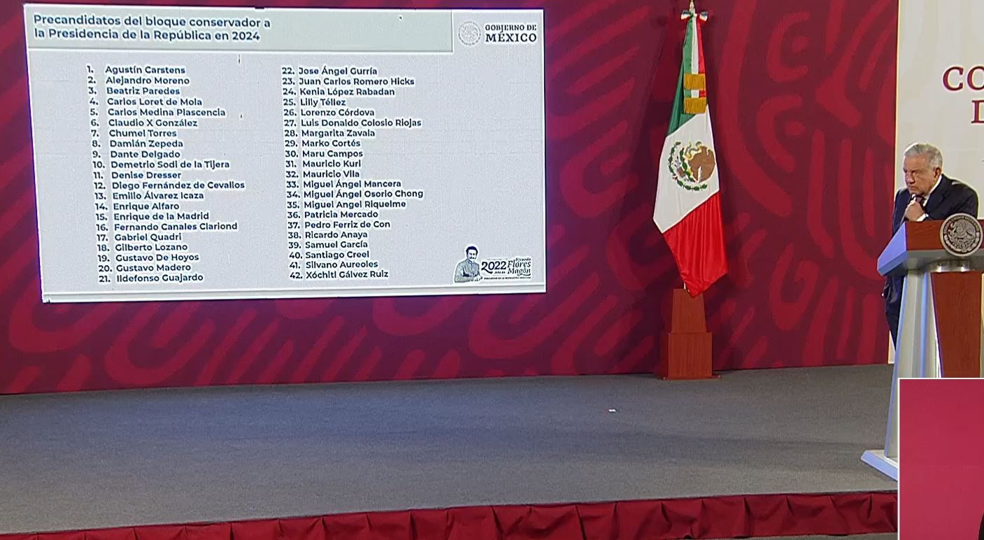 AMLO presenta lista de presidenciables, figuran Miguel Riquelme, Chumel Torres y Carlos Loret