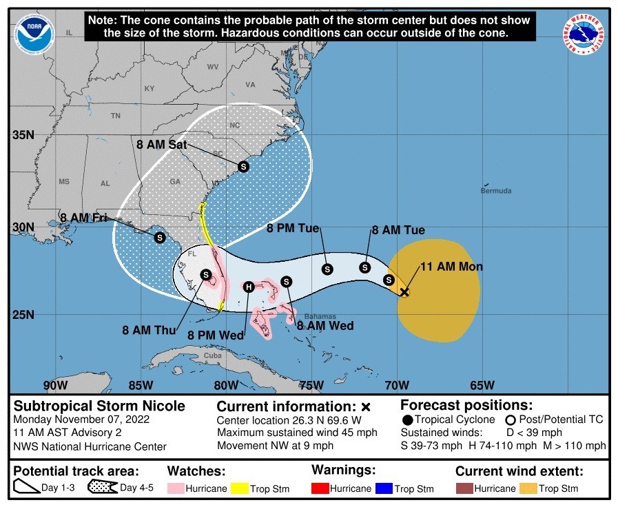 Florida se prepara ante la llegada de la tormenta Nicole