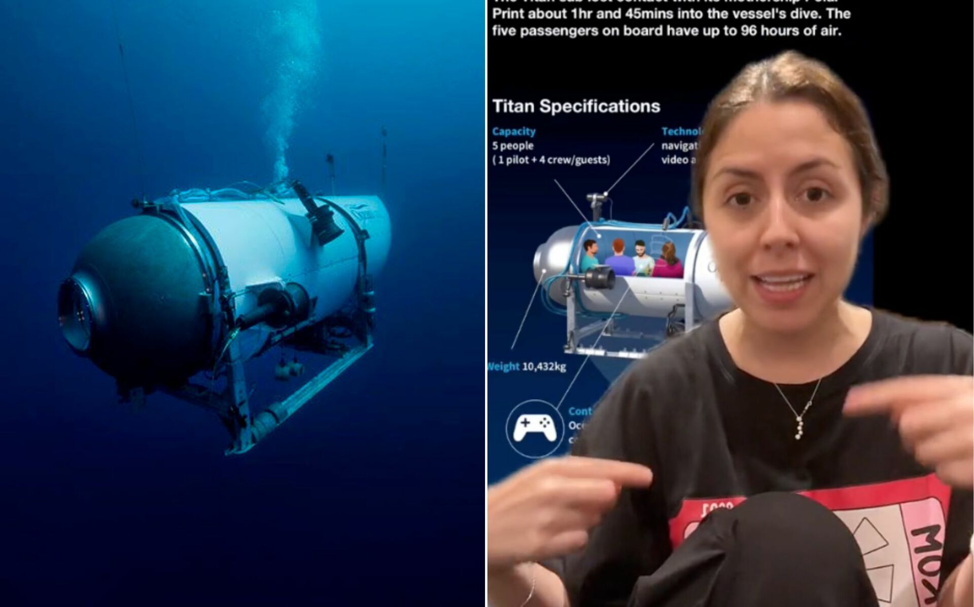 Cómo Están Los Tripulantes Del Submarino Desaparecido Video De Tiktok