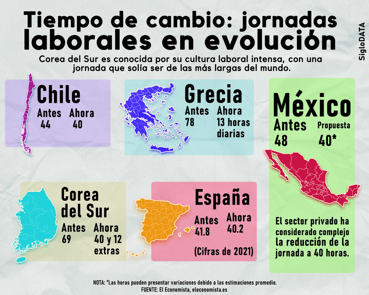 el siglo de torreón / José Díaz